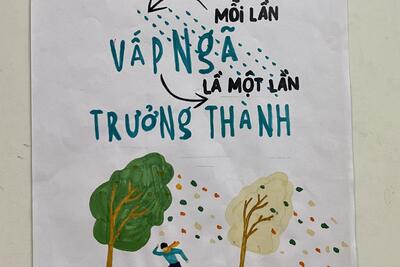 TRANH VẼ CỦA HS HƯỞNG ỨNG NGÀY SÁCH NĂM 2023